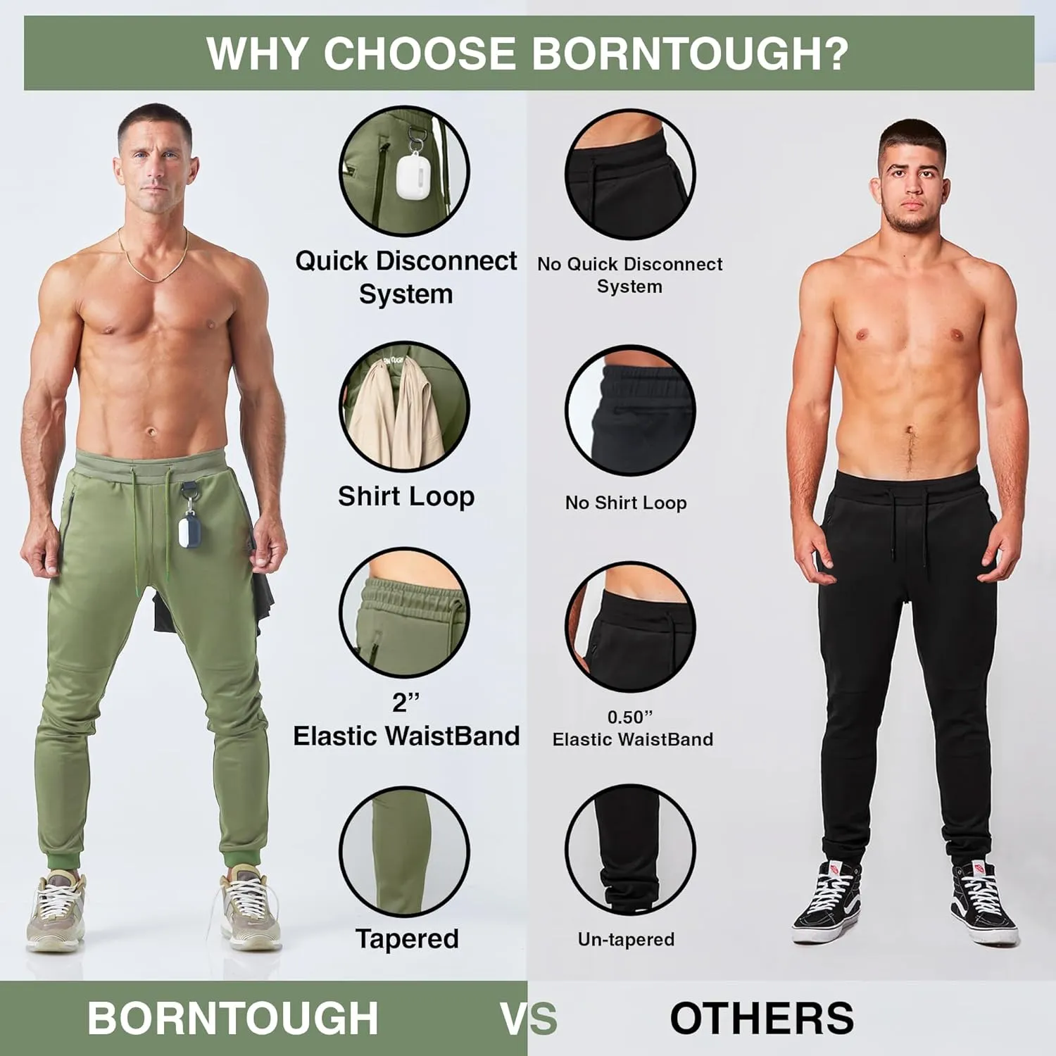 Born Tough Slim-Fit Mens Workout Joggers Pants, Tapered Bodybuilding Gym Joggers, Athletic Running Sweatpants Zipper Pockets