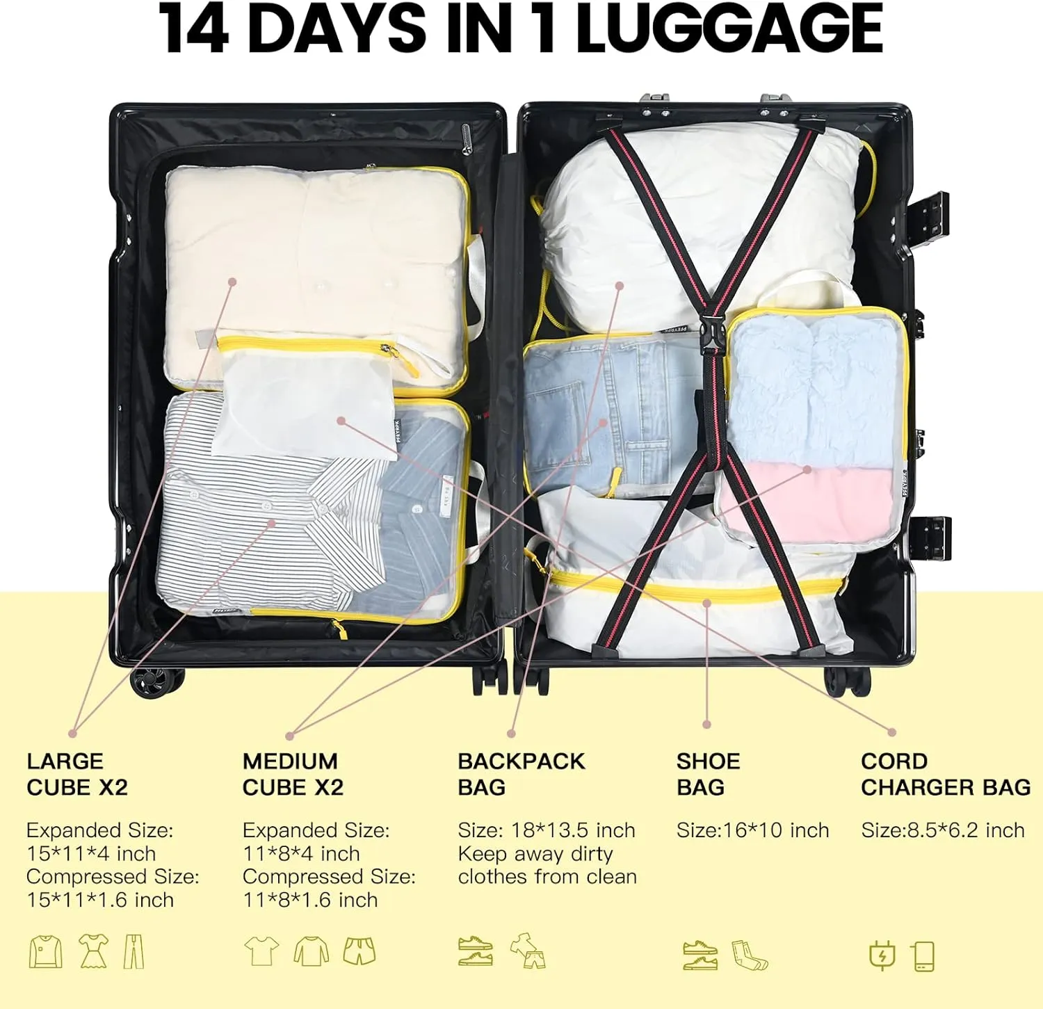 Lightweight Compression Packing Cubes for Suitcases, Compressible Expandable Travel Packing Organizer with Clear Toiletries and Backpack Bag, Travel Essentials for Carry on Luggage 7 Set
